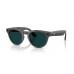 Ray-Ban Meta Headliner (Gen 2) Лъскаво Сиви / Прозрачни към Емералд (Фотохромни)