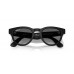 Ray-Ban Meta Headliner (Gen 2) Матово Черни / Сиви (Поляризирани)