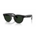 Ray-Ban Meta Headliner (Gen 2) Лъскаво Черни / Прозрачни към Зелени (Фотохромни)
